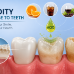 Elite Dental Clinic